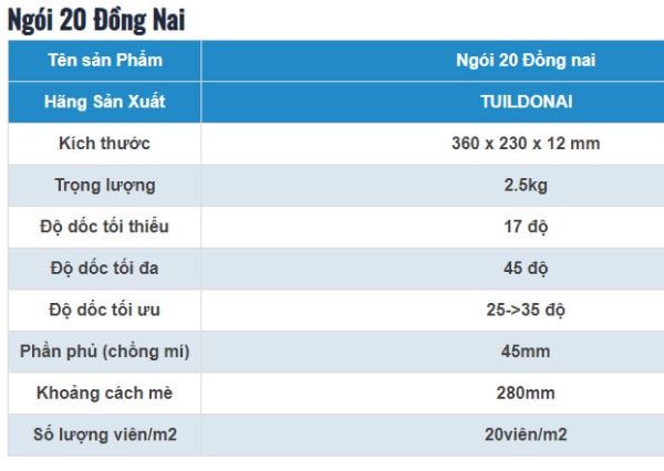 Thông số kỹ thuật của ngói 20 Đồng Nai