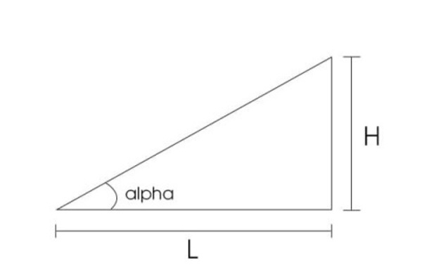 Công thức tính độ dốc mái ngói