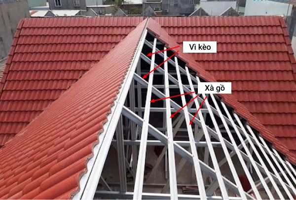 Kèo và xà gồ là 2 bộ phận quan trọng của kết cấu mái nhà Kèo và xà gồ là 2 bộ phận quan trọng của kết cấu mái nhà