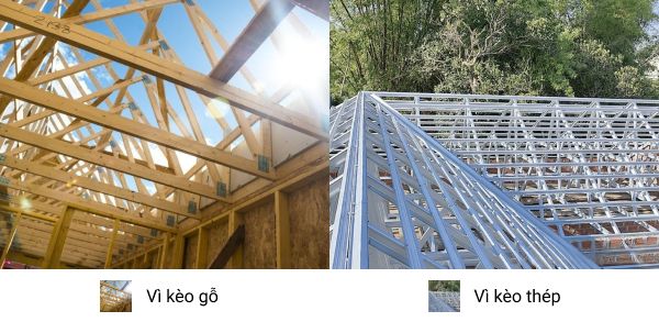 Kèo thường được làm từ hai nguyên liệu chính là gỗ hoặc thép Kèo thường được làm từ hai nguyên liệu chính là gỗ hoặc thép